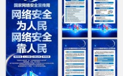 2025互联网广告投放趋势如何？