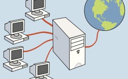 Flashair直通模式如何实现互联网连接？