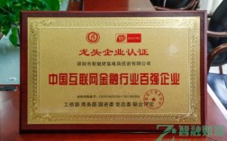 百强品牌如何定义？互联网金融谁领风骚？