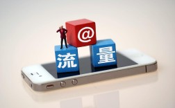 移动互联网 创业 泡沫