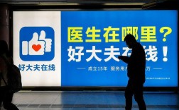 好大夫智慧互联网医院如何便捷就医？