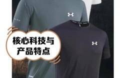 Under Armour如何从运动装备巨头走向全球？