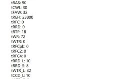 DDR2 800如何超频至1066？