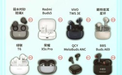 国产蓝牙耳机品牌哪家强？
