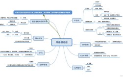 史上最易懂互联网思维PPT，究竟如何做到通俗易懂？