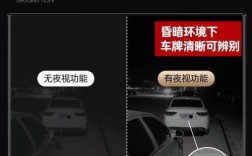 全景行车记录仪哪个品牌值得买？