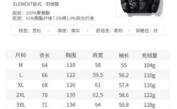 加拿大品牌羽绒服价格表