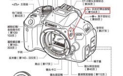 佳能650d新手如何快速上手拍摄？