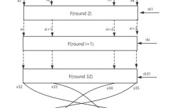 tsprotector 8 教程