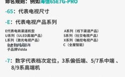 海信品牌有哪些品牌大全