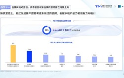 腾讯2025报告，互联网将迎哪些变革？