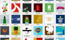 疯狂猜图品牌标志是哪六个字？