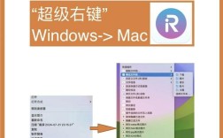 Dreamweaver Mac教程怎么学？新手入门指南？