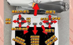 ControllerMate教程怎么用？