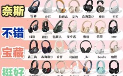 Bragi耳机有何独特之处值得了解？