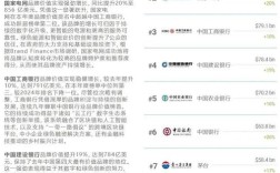 2025中国十大微商品牌，哪些品牌能上榜？