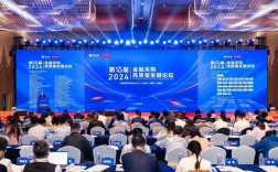 电商与互联网金融如何协同发展？