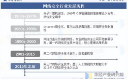 2025互联网安全事件