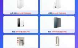 2025净水器品牌哪家强？排行如何选？