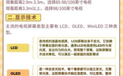 互联网电视谁更优？深度对比评测揭秘。