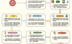 全民WiFi如何在Linux系统安装？视频教程详解