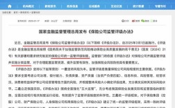 互联网保险归谁监管最合适？