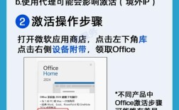 Office 2025电话激活怎么操作？