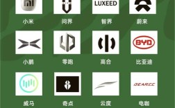 iv电动出行品牌属于哪个品牌旗下？