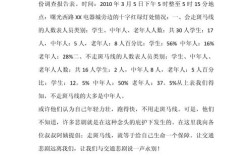 互联网引爆如何引爆认知与变革？