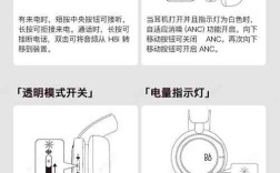 B&O Beoplay，奢华音响如何定义高端体验？
