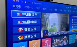 7张互联网电视牌照意味着什么？