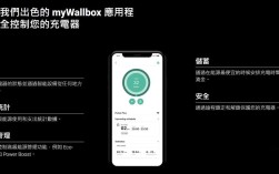 Mirrorbox是何品牌？