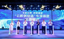 云南众筹互联网金融交易风险如何？