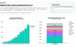 2025移动互联网市场将迎来哪些新变局？