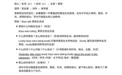 Privatefirewall怎么用？新手入门教程看这里！