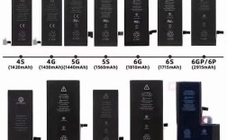 苹果6plus电池什么品牌
