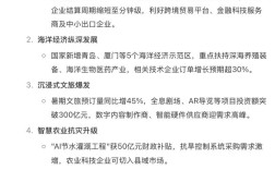 互联网金融与新闻联播有何关联？