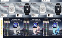 中国智能手表品牌哪个更值得买？