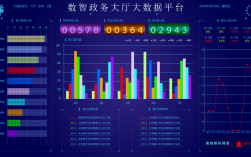 6420互联网信息服务是什么？