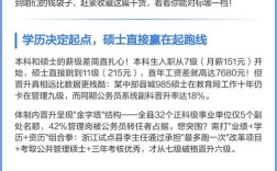 2025互联网薪酬会涨还是降？