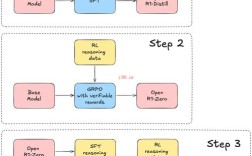 NVIDIA Inspector除草教程怎么用？