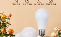 德国LED灯品牌哪些口碑好？