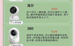 视频会议摄像头品牌怎么选？