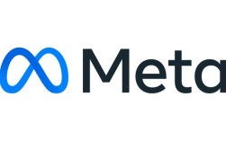 facebook 品牌历史