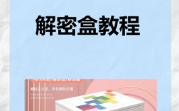 wordpress sandbox教程