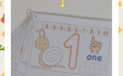 Numbers教程怎么学？新手入门指南在此！