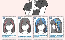 App shortcuts怎么用？新手必学教程指南