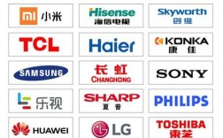 一线电视品牌有哪些品牌