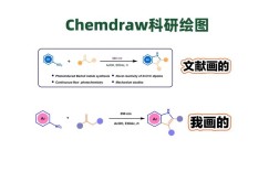 ChemBioOffice教程怎么学？新手入门指南看这里！