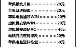 Mac如何用U盘装Win7系统？